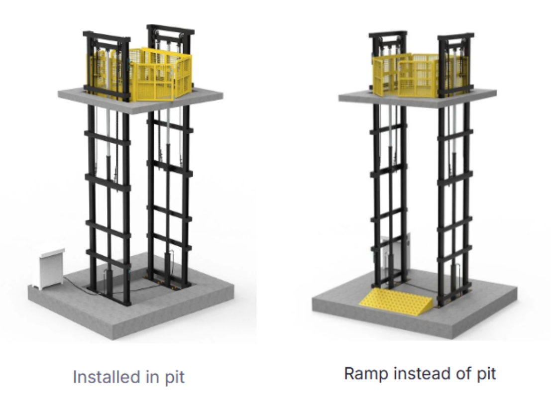 Goods lift pit issue
